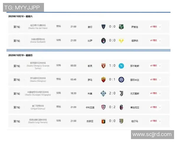 意甲第13轮精彩纷呈九场比赛引发积分榜大变动球迷热议不断